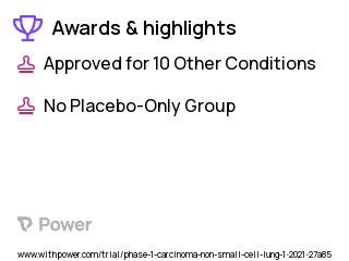 Bladder Cancer Clinical Trial 2023: BAY 1895344 Highlights & Side Effects. Trial Name: NCT04491942 — Phase 1