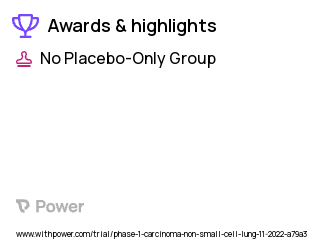 Melanoma Clinical Trial 2023: LYL845 Highlights & Side Effects. Trial Name: NCT05573035 — Phase 1