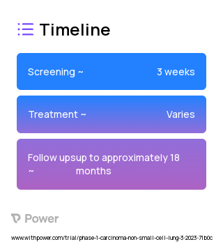 RO7515629 (Monoclonal Antibodies) 2023 Treatment Timeline for Medical Study. Trial Name: NCT05769959 — Phase 1 & 2