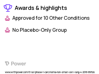 Non-Small Cell Lung Cancer Clinical Trial 2023: Cisplatin Highlights & Side Effects. Trial Name: NCT03509012 — Phase 1