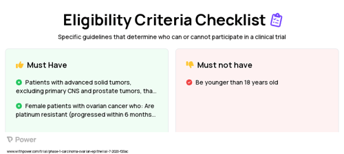 Neratinib (Tyrosine Kinase Inhibitor) Clinical Trial Eligibility Overview. Trial Name: NCT04502602 — Phase 1