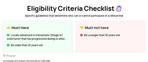 SRF388 (Monoclonal Antibodies) Clinical Trial Eligibility Overview. Trial Name: NCT04374877 — Phase 1