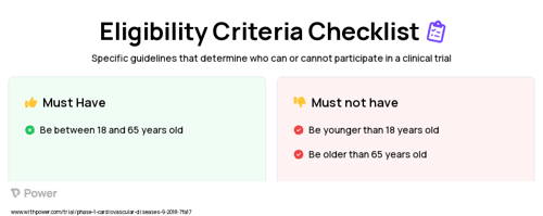 Norepinephrine (Alpha-adrenergic Receptor Agonist) Clinical Trial Eligibility Overview. Trial Name: NCT03684213 — Phase 1