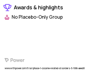 Cocaine Use Disorder Clinical Trial 2023: Risperidone Highlights & Side Effects. Trial Name: NCT00000339 — Phase 1