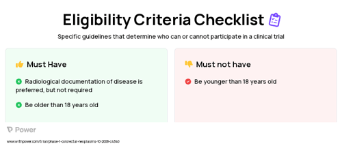 Treatment Clinical Trial Eligibility Overview. Trial Name: NCT00895323 — Phase 1