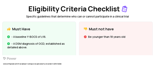 Fluoxetine (Selective Serotonin Reuptake Inhibitor) Clinical Trial Eligibility Overview. Trial Name: NCT04131829 — Phase 1 & 2