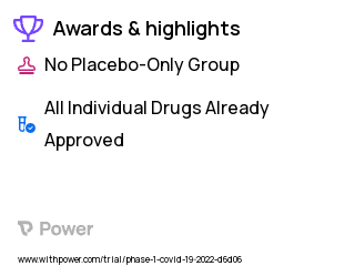 COVID-19 Clinical Trial 2023: Tocilizumab Highlights & Side Effects. Trial Name: NCT05164133 — Phase 1