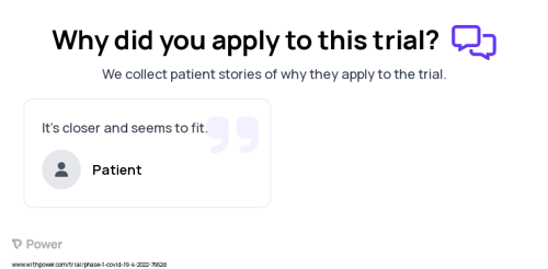 COVID-19 Patient Testimony for trial: Trial Name: NCT05367843 — Phase 1