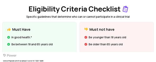 CVXGA1 high dose (Virus Therapy) Clinical Trial Eligibility Overview. Trial Name: NCT04954287 — Phase 1