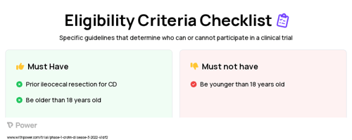 Capsule fecal microbiota material (cap-FMT) Clinical Trial Eligibility Overview. Trial Name: NCT05248191 — Phase 1