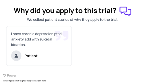 Depression Patient Testimony for trial: Trial Name: NCT03749967 — Phase 1