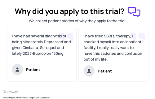 Depression Patient Testimony for trial: Trial Name: NCT05342077 — Phase 1
