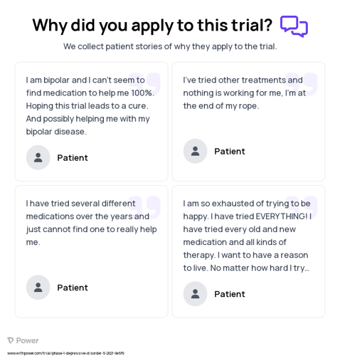 Bipolar Depression Patient Testimony for trial: Trial Name: NCT03522545 — Phase 1