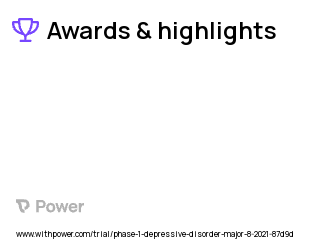 Major Depressive Disorder Clinical Trial 2023: Seltorexant Highlights & Side Effects. Trial Name: NCT04951609 — Phase 1