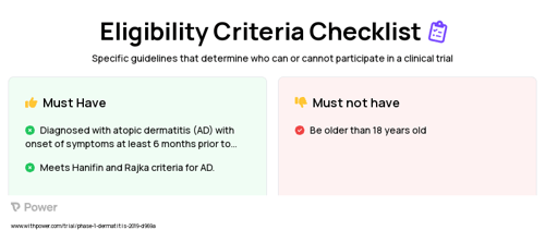 Upadacitinib (ABT-494) (Janus Kinase (JAK) Inhibitor) Clinical Trial Eligibility Overview. Trial Name: NCT03646604 — Phase 1