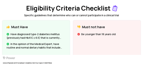 Montbretin A (Dietary Supplement) Clinical Trial Eligibility Overview. Trial Name: NCT05826054 — Phase 1