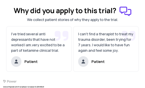 Bipolar Disorder Patient Testimony for trial: Trial Name: NCT03367533 — Phase 1