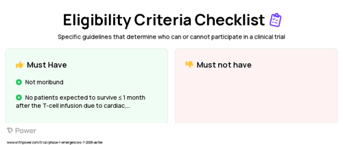 Donor Lymphocytes (Virus Therapy) Clinical Trial Eligibility Overview. Trial Name: NCT00769613 — Phase 1