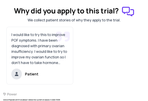 Premature Ovarian Failure Patient Testimony for trial: Trial Name: NCT04444245 — Phase 1