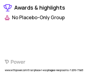 Head and Neck Cancers Clinical Trial 2023: ADP-A2M4CD8 Highlights & Side Effects. Trial Name: NCT04044859 — Phase 1