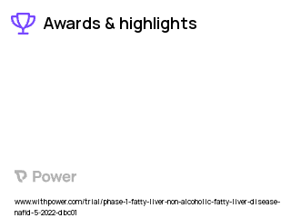 Non-alcoholic Fatty Liver Disease Clinical Trial 2023: LY3849891 Highlights & Side Effects. Trial Name: NCT05395481 — Phase 1