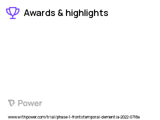 Semantic Dementia Clinical Trial 2023: Verdiperstat Highlights & Side Effects. Trial Name: NCT05184569 — Phase 1