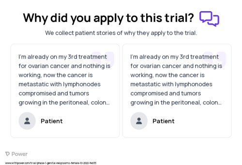 Ovarian Tumors Patient Testimony for trial: Trial Name: NCT05617755 — Phase 1