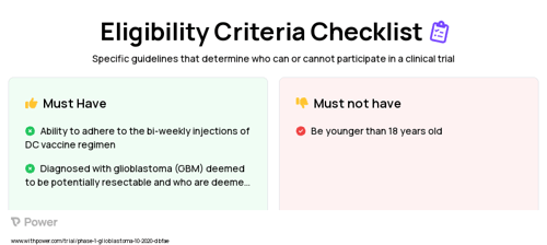 TH-1 Dendritic Cell Immunotherapy (Cancer Vaccine) Clinical Trial Eligibility Overview. Trial Name: NCT04552886 — Phase 1