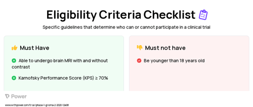 Atezolizumab (Monoclonal Antibodies) Clinical Trial Eligibility Overview. Trial Name: NCT04160494 — Phase 1