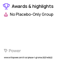 Low Grade Glioma Clinical Trial 2023: PEPIDH1M vaccine Highlights & Side Effects. Trial Name: NCT05609994 — Phase 1