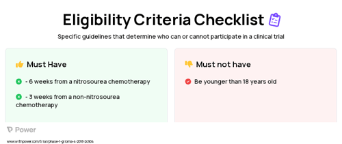 Terameprocol (Other) Clinical Trial Eligibility Overview. Trial Name: NCT02575794 — Phase 1