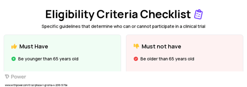 TTRNA-DC vaccines with GM-CSF (Virus Therapy) Clinical Trial Eligibility Overview. Trial Name: NCT03334305 — Phase 1