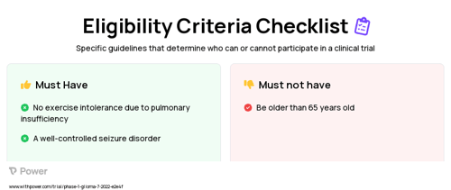 Autologous Anti-H3.3K27M TCR-expressing T-cells (CAR T-cell Therapy) Clinical Trial Eligibility Overview. Trial Name: NCT05478837 — Phase 1