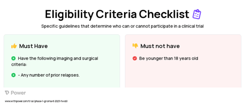 Ulixertinib (MAPK Inhibitor) Clinical Trial Eligibility Overview. Trial Name: NCT05804227 — Phase 1