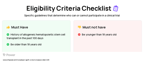 Fecal Microbiota Transplantation (Microbiome Modulation) Clinical Trial Eligibility Overview. Trial Name: NCT05067595 — Phase 1