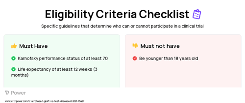 Allogeneic Hematopoietic Stem Cell Transplantation Clinical Trial Eligibility Overview. Trial Name: NCT04859946 — Phase 1