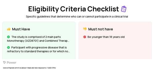 AZD8701 (Other) Clinical Trial Eligibility Overview. Trial Name: NCT04504669 — Phase 1