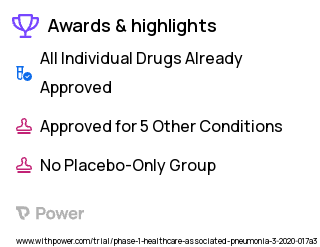 Pneumonia Clinical Trial 2023: Ceftolozane/Tazobactam Highlights & Side Effects. Trial Name: NCT04223752 — Phase 1