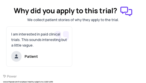 Healthy Subjects Patient Testimony for trial: Trial Name: NCT05724797 — Phase 1