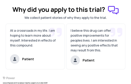 Healthy Subjects Patient Testimony for trial: Trial Name: NCT05317689 — Phase 1