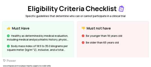 Emraclidine (Other) Clinical Trial Eligibility Overview. Trial Name: NCT05965219 — Phase 1