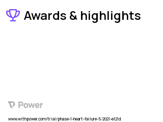 Heart Failure Clinical Trial 2023: LY3461767 Highlights & Side Effects. Trial Name: NCT04840914 — Phase 1