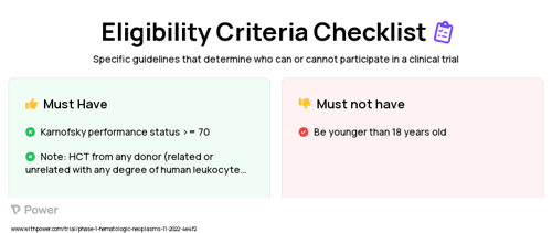 Leflunomide (Immunosuppressant) Clinical Trial Eligibility Overview. Trial Name: NCT05443425 — Phase 1