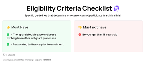 Allogeneic hematopoietic cell transplantation (Allo-HCT) (Procedure) Clinical Trial Eligibility Overview. Trial Name: NCT04098393 — Phase 1