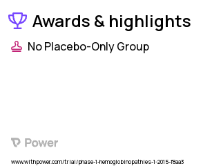 Hemoglobin Disorders Clinical Trial 2023: BPX-501 and Rimiducid Highlights & Side Effects. Trial Name: NCT02231710 — Phase 1