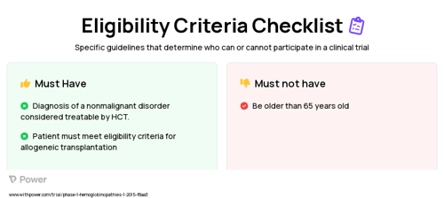 BPX-501 and Rimiducid Clinical Trial Eligibility Overview. Trial Name: NCT02231710 — Phase 1