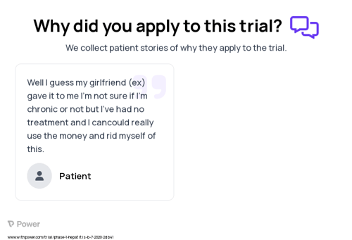 Chronic Hepatitis B Patient Testimony for trial: Trial Name: NCT05867056 — Phase 1
