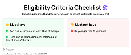 HFB301001 (Other) Clinical Trial Eligibility Overview. Trial Name: NCT05229601 — Phase 1