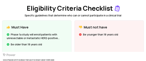 ZN-A-1041 (Other) Clinical Trial Eligibility Overview. Trial Name: NCT05593094 — Phase 1