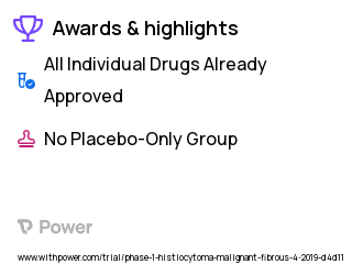 Liver Cancer Clinical Trial 2023: XmAb®23104 Highlights & Side Effects. Trial Name: NCT03752398 — Phase 1